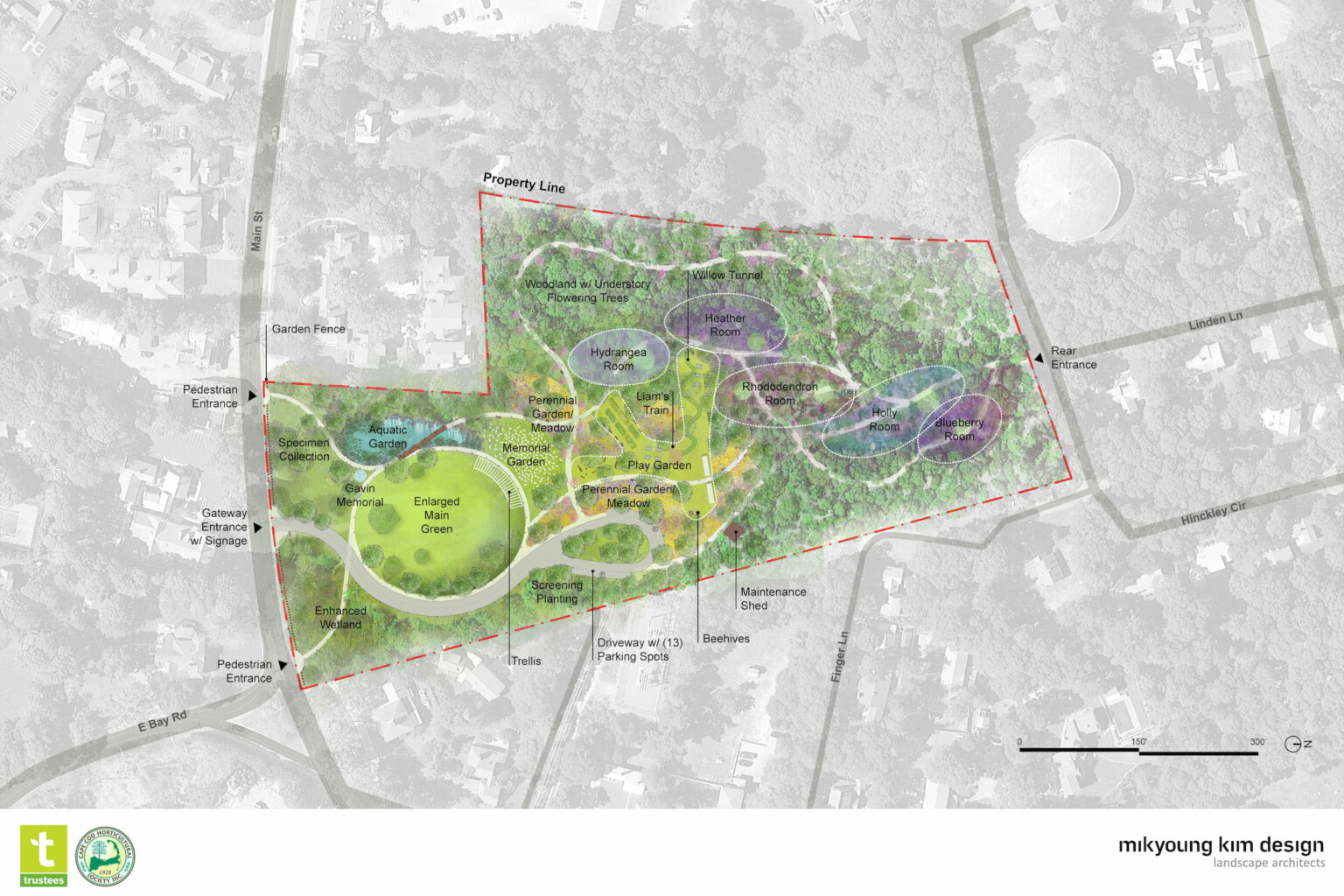 Integrating ArmstrongKelley Park The Trustees of Reservations